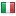 wshop.ro server is located in Italy